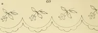 Picture 7 of 346 from Briggs & Co.'s patent transferring papers : patented for the United States of America (1880), leaf 13