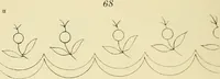 Picture 8 of 346 from Briggs & Co.'s patent transferring papers : patented for the United States of America (1880), leaf 13