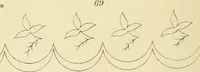 Picture 9 of 346 from Briggs & Co.'s patent transferring papers : patented for the United States of America (1880), leaf 13