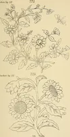 Picture 236 of 346 from Briggs & Co.'s patent transferring papers : patented for the United States of America (1880), leaf 144
