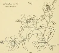 Picture 248 of 346 from Briggs & Co.'s patent transferring papers : patented for the United States of America (1880), leaf 153