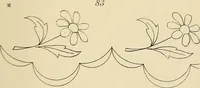An illustration from Briggs & Co.'s patent transferring papers : patented for the United States of America (1880)