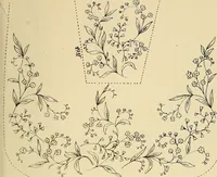 Picture 261 of 346 from Briggs & Co.'s patent transferring papers : patented for the United States of America (1880), leaf 162
