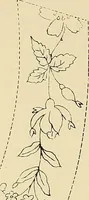 Picture 273 of 346 from Briggs & Co.'s patent transferring papers : patented for the United States of America (1880), leaf 168