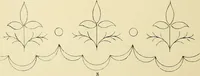 Picture 20 of 346 from Briggs & Co.'s patent transferring papers : patented for the United States of America (1880), leaf 17