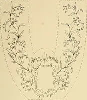 Picture 279 of 346 from Briggs & Co.'s patent transferring papers : patented for the United States of America (1880), leaf 170