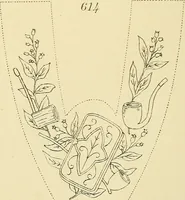 Picture 281 of 346 from Briggs & Co.'s patent transferring papers : patented for the United States of America (1880), leaf 171