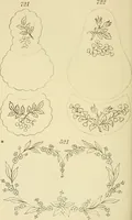 Picture 291 of 346 from Briggs & Co.'s patent transferring papers : patented for the United States of America (1880), leaf 177