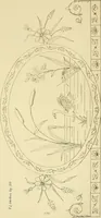 Picture 293 of 346 from Briggs & Co.'s patent transferring papers : patented for the United States of America (1880), leaf 179