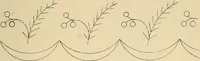 Picture 21 of 346 from Briggs & Co.'s patent transferring papers : patented for the United States of America (1880), leaf 18