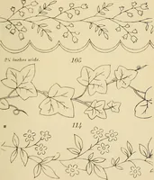 Picture 22 of 346 from Briggs & Co.'s patent transferring papers : patented for the United States of America (1880), leaf 18