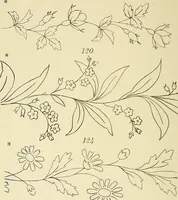 Picture 23 of 346 from Briggs & Co.'s patent transferring papers : patented for the United States of America (1880), leaf 19