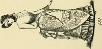 An illustration from Briggs & Co.'s patent transferring papers : patented for the United States of America (1880)