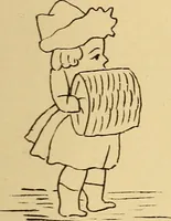 An illustration from Briggs & Co.'s patent transferring papers : patented for the United States of America (1880)