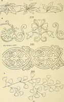 Picture 44 of 346 from Briggs & Co.'s patent transferring papers : patented for the United States of America (1880), leaf 27
