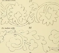 Picture 53 of 346 from Briggs & Co.'s patent transferring papers : patented for the United States of America (1880), leaf 31