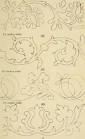 Picture 54 of 346 from Briggs & Co.'s patent transferring papers : patented for the United States of America (1880), leaf 32