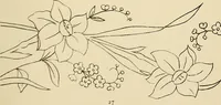 Picture 63 of 346 from Briggs & Co.'s patent transferring papers : patented for the United States of America (1880), leaf 36