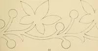 Picture 80 of 346 from Briggs & Co.'s patent transferring papers : patented for the United States of America (1880), leaf 44