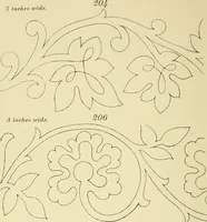 Picture 81 of 346 from Briggs & Co.'s patent transferring papers : patented for the United States of America (1880), leaf 45
