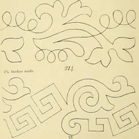 Picture 86 of 346 from Briggs & Co.'s patent transferring papers : patented for the United States of America (1880), leaf 47