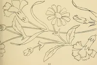 Picture 94 of 346 from Briggs & Co.'s patent transferring papers : patented for the United States of America (1880), leaf 52