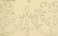 Picture 101 of 346 from Briggs & Co.'s patent transferring papers : patented for the United States of America (1880), leaf 56
