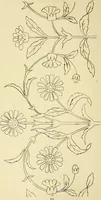 Picture 121 of 346 from Briggs & Co.'s patent transferring papers : patented for the United States of America (1880), leaf 71