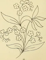 Picture 128 of 346 from Briggs & Co.'s patent transferring papers : patented for the United States of America (1880), leaf 75