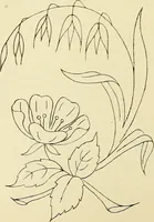 Picture 131 of 346 from Briggs & Co.'s patent transferring papers : patented for the United States of America (1880), leaf 77