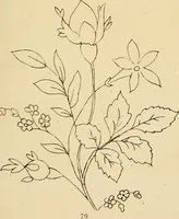 Picture 150 of 346 from Briggs & Co.'s patent transferring papers : patented for the United States of America (1880), leaf 88
