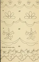 Picture 5 of 389 from Briggs' patent transferring designs (1880), leaf 10
