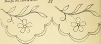 Picture 6 of 389 from Briggs' patent transferring designs (1880), leaf 11