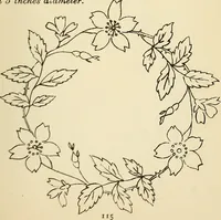Picture 212 of 389 from Briggs' patent transferring designs (1880), leaf 122