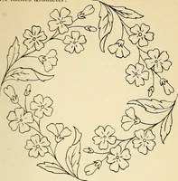 Picture 215 of 389 from Briggs' patent transferring designs (1880), leaf 124
