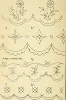 Picture 13 of 389 from Briggs' patent transferring designs (1880), leaf 13
