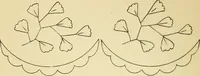 Picture 18 of 389 from Briggs' patent transferring designs (1880), leaf 15