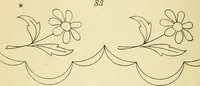 Picture 19 of 389 from Briggs' patent transferring designs (1880), leaf 15