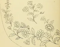 Picture 284 of 389 from Briggs' patent transferring designs (1880), leaf 171