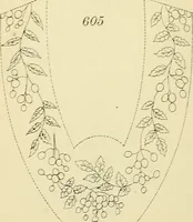 Picture 291 of 389 from Briggs' patent transferring designs (1880), leaf 177
