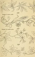 Picture 28 of 389 from Briggs' patent transferring designs (1880), leaf 20
