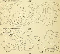 Picture 57 of 389 from Briggs' patent transferring designs (1880), leaf 31