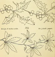 Picture 84 of 389 from Briggs' patent transferring designs (1880), leaf 41