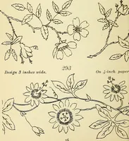 Picture 89 of 389 from Briggs' patent transferring designs (1880), leaf 43