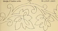 Picture 95 of 389 from Briggs' patent transferring designs (1880), leaf 46