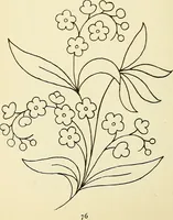Picture 155 of 389 from Briggs' patent transferring designs (1880), leaf 83