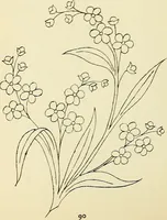 Picture 178 of 389 from Briggs' patent transferring designs (1880), leaf 97