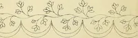An illustration from Briggs & Co.'s patent transferring papers : patented for the United States of America (1880)