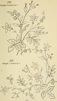 An illustration from Briggs & Co.'s patent transferring papers : patented for the United States of America (1880)