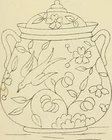 An illustration from Briggs & Co.'s patent transferring papers : patented for the United States of America (1880)